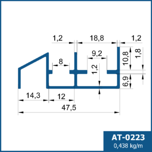AT-0223