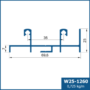 W25-1260