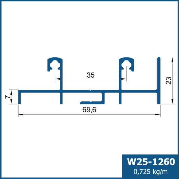 W25-1260