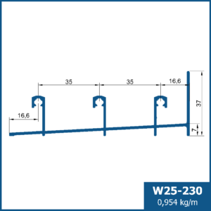 W25-230