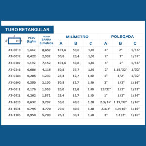 Tubo Retangular